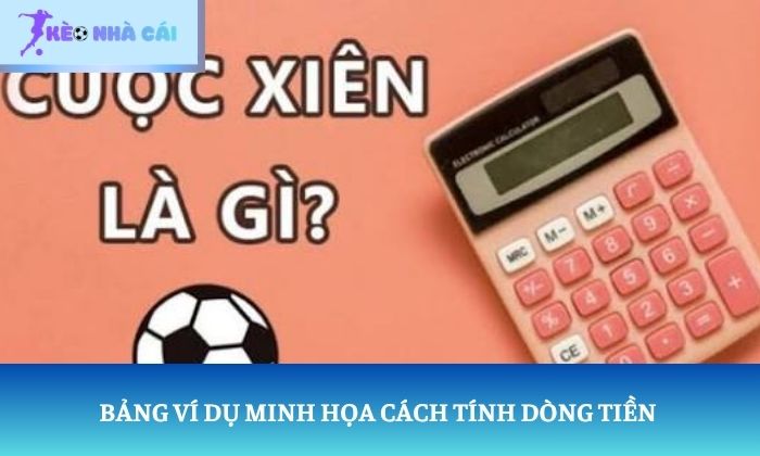 Cược xiên bóng đá