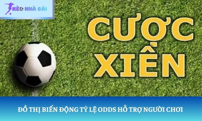 Cược xiên bóng đá