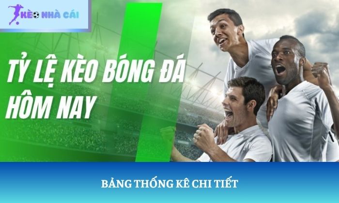tỷ lệ cược là gì