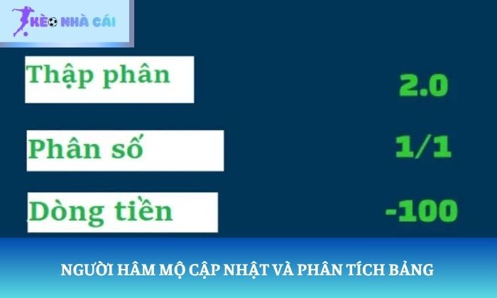 tỷ lệ cược là gì