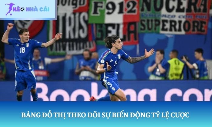 cách đọc kèo bóng đá Euro