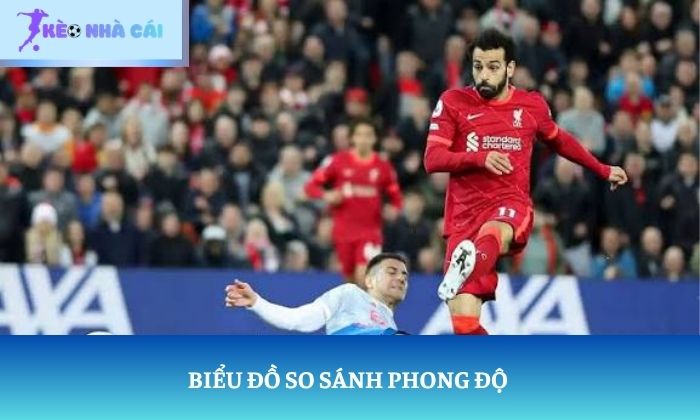 Cách nhận biết kèo thơm