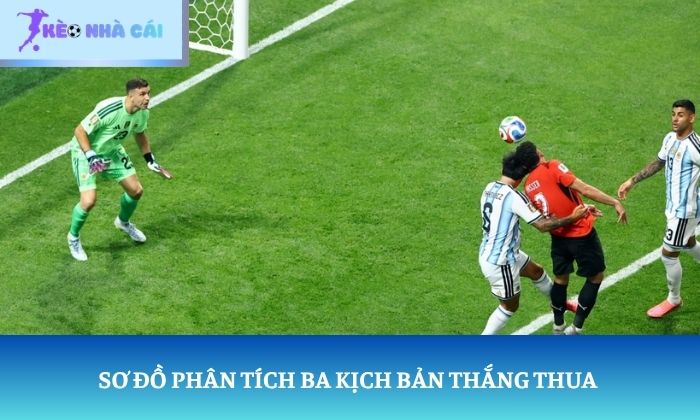 Kèo chấp 1 3/4