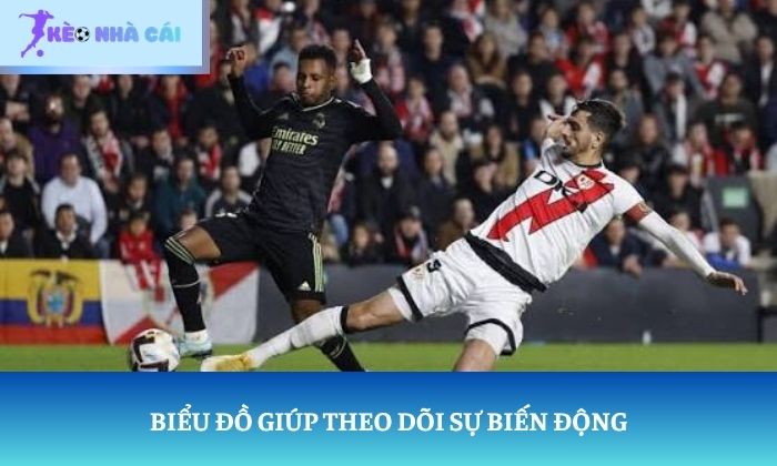 Kèo chấp 1 3/4