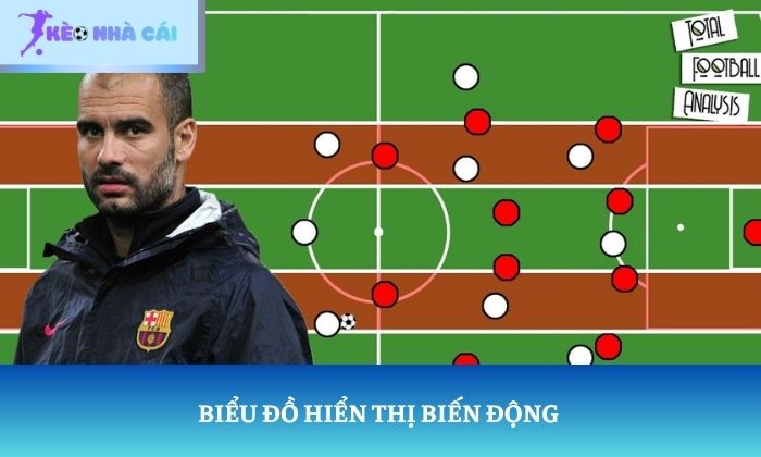 Thuật ngữ cá độ bóng đá